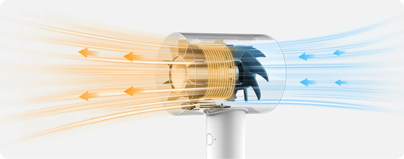Xiaomi Hair Dryer H500